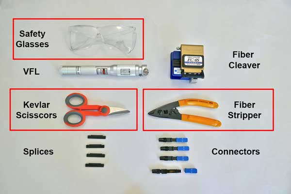 Tools for stripping fiber optic cable