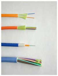 What are the types of fiber optic cables and where are they  commonly used?